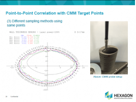 Label_Dimensional-Measurement-Uncertainty-of-Computed-Tomography-Data