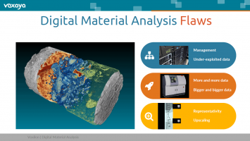 Voxaya_WorkflowDriven_DigitalMaterialAnanlysis Voxilon : Workfloaw-driven Digital Material Analysis