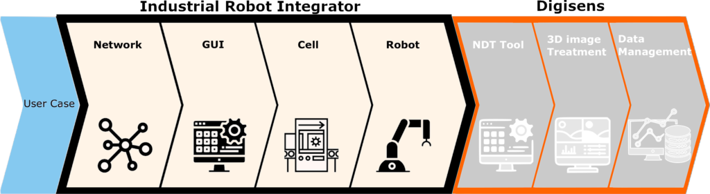 CT_robotics_en all integrated software solution for the robot CT