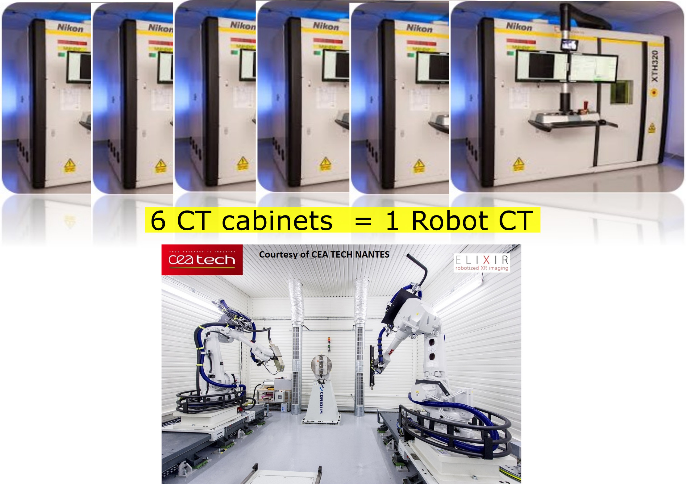 6 CT cabinets for 1 Robot CT